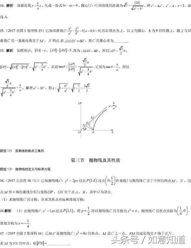 高考数学168类经典真题