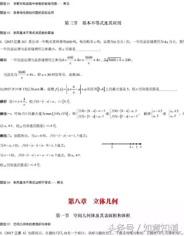 高考数学168类经典真题