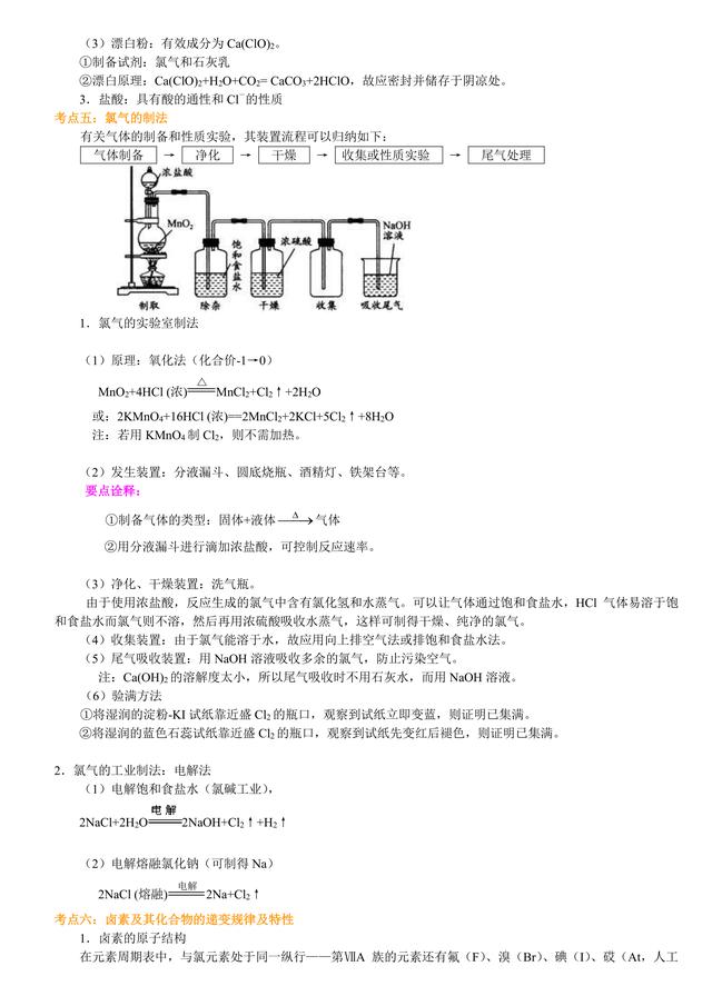 高考化学总复习冲刺：卤族元素知识点详细解析