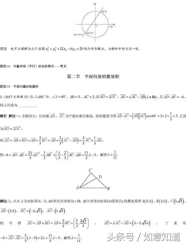 高考数学168类经典真题