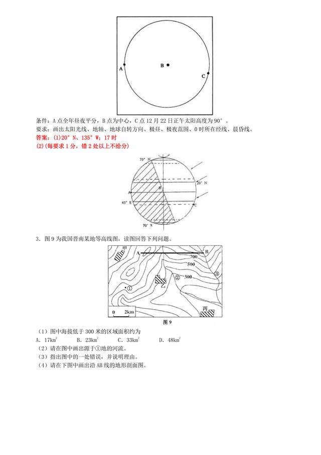 高中地理高考作图题题型汇总