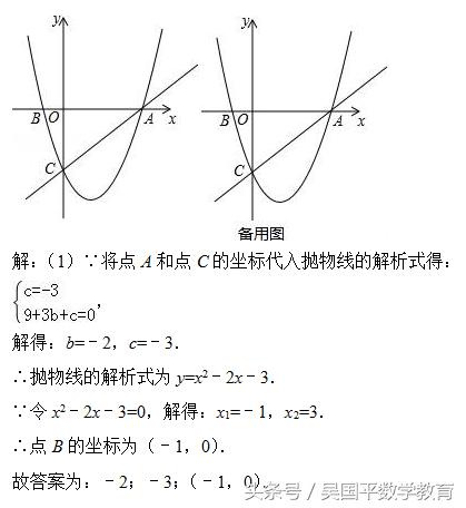 冲击2018年中考数学，专题复习84：函数与几何相关综合题