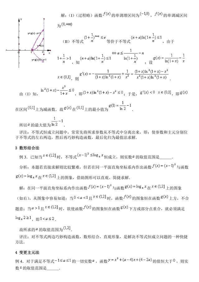 高考数学常考题（突破36关必拿130+分）第9关：不等式恒成立问题