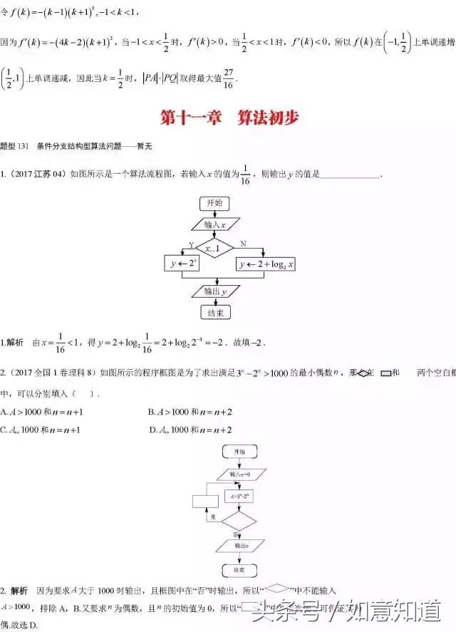 高考数学168类经典真题