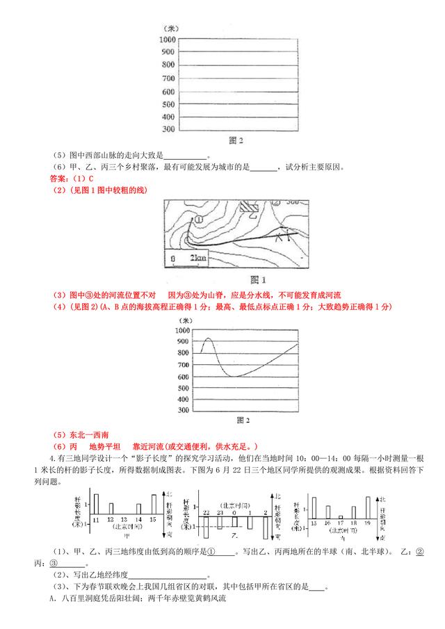 高中地理高考作图题题型汇总