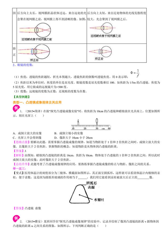 初中物理知识点解析，中考必备：透镜及其应用