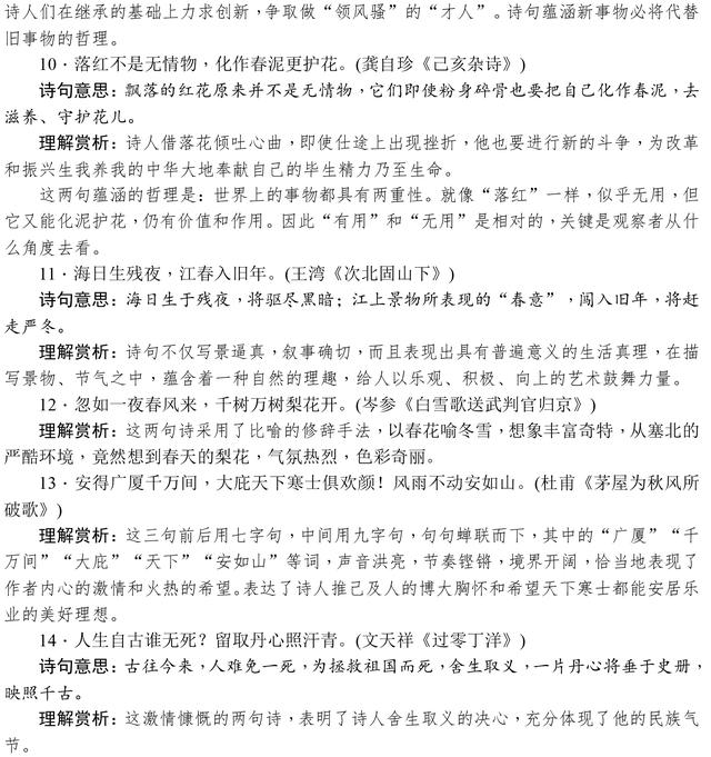 中考语文常考古诗词经典名句赏析集锦，100张中考试卷统计而成！