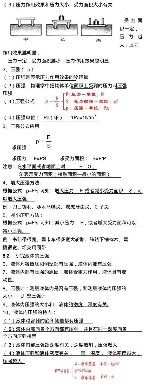 沪粤版八年级物理下知识总结（可打印），是我见过最全的复习资料