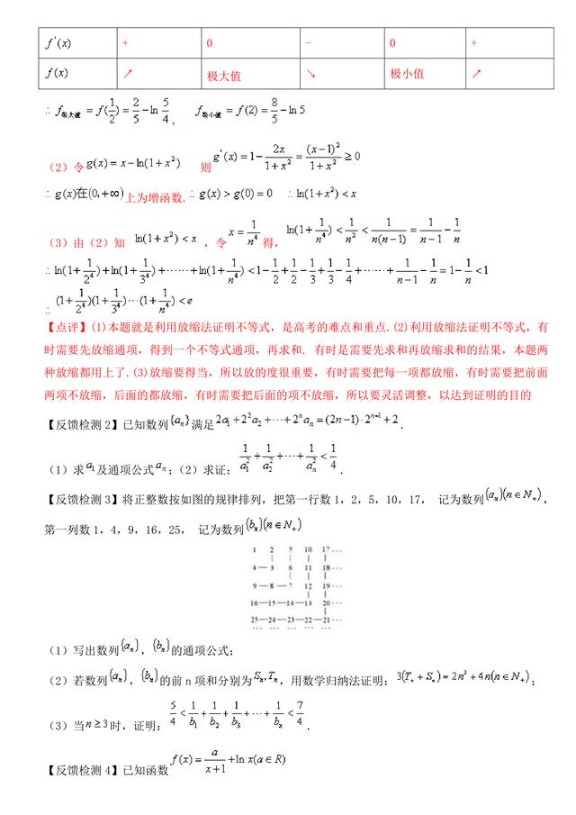 高中数学高考数列不等式的证明方法