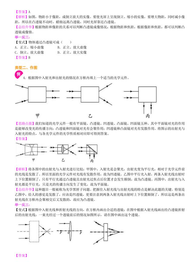 初中物理知识点解析，中考必备：透镜及其应用