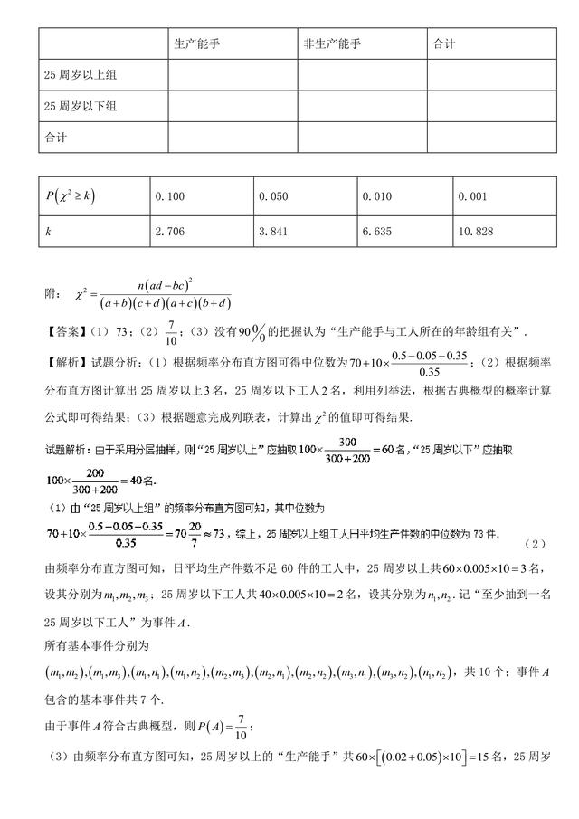 2018高考数学备考百强学校大题狂练之二联表与独立性检验