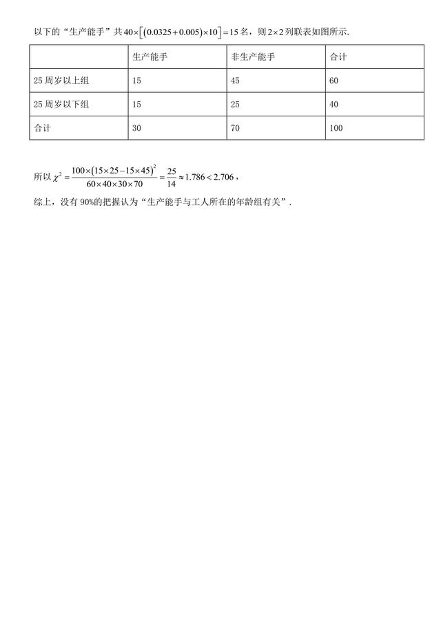 2018高考数学备考百强学校大题狂练之二联表与独立性检验