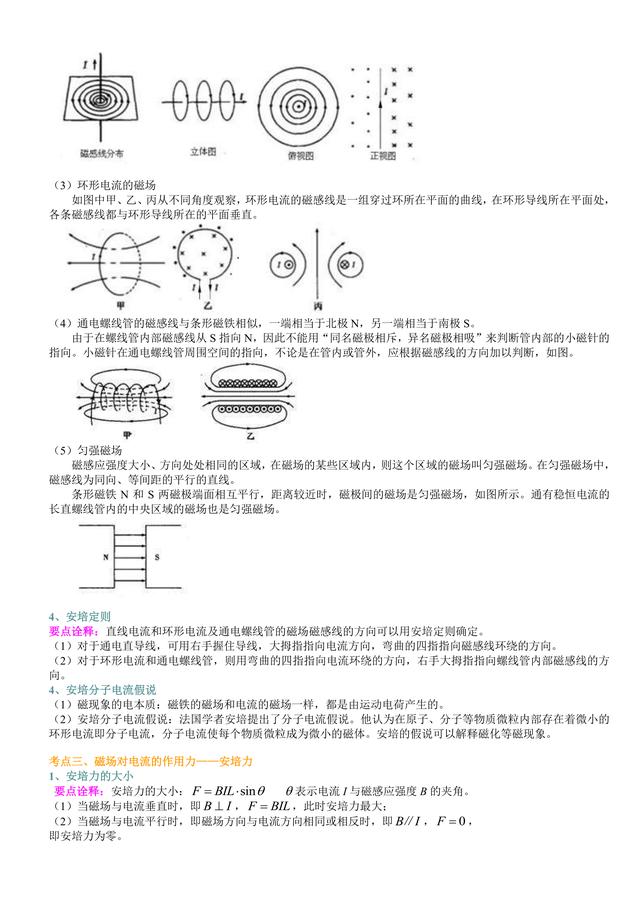 高考物理总复习冲刺：磁场对电流的作用知识点详细解析