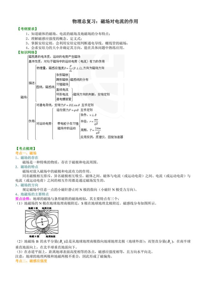 高考物理总复习冲刺：磁场对电流的作用知识点详细解析