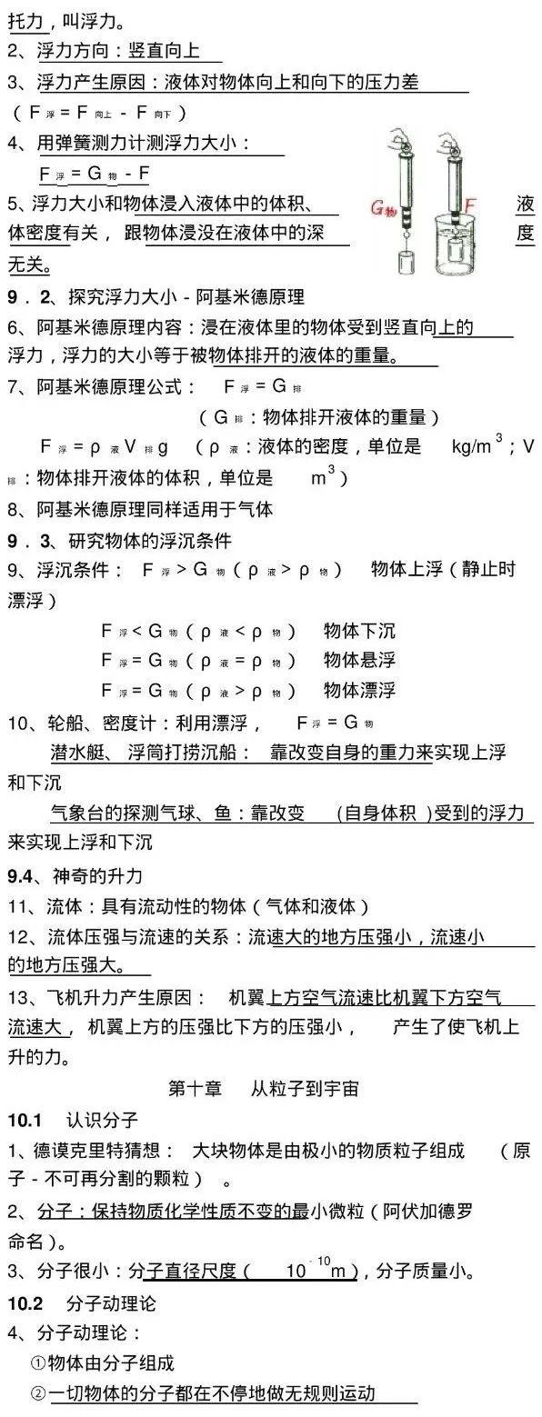 沪粤版八年级物理下知识总结（可打印），是我见过最全的复习资料