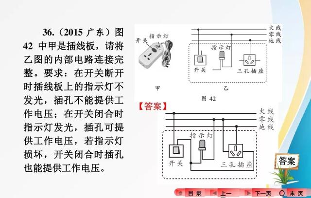 2018中考复习：分类解读中考物理作图题，有题有答案