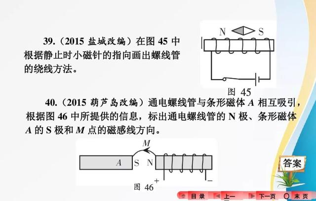 2018中考复习：分类解读中考物理作图题，有题有答案