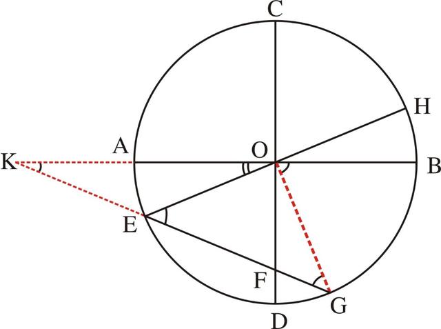 基本图形分析法：教你如何利用重要线段解等腰三角形（二）