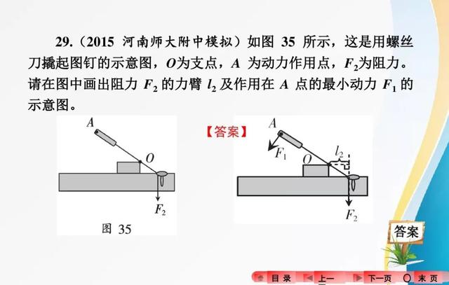 2018中考复习：分类解读中考物理作图题，有题有答案