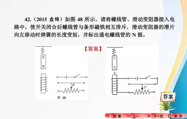 2018中考复习：分类解读中考物理作图题，有题有答案