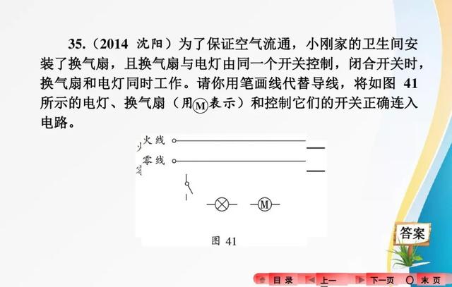 2018中考复习：分类解读中考物理作图题，有题有答案