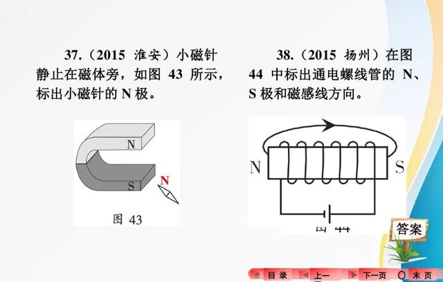 2018中考复习：分类解读中考物理作图题，有题有答案