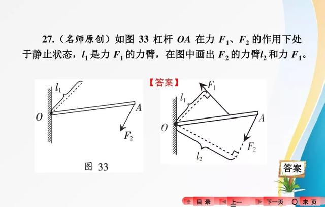 2018中考复习：分类解读中考物理作图题，有题有答案