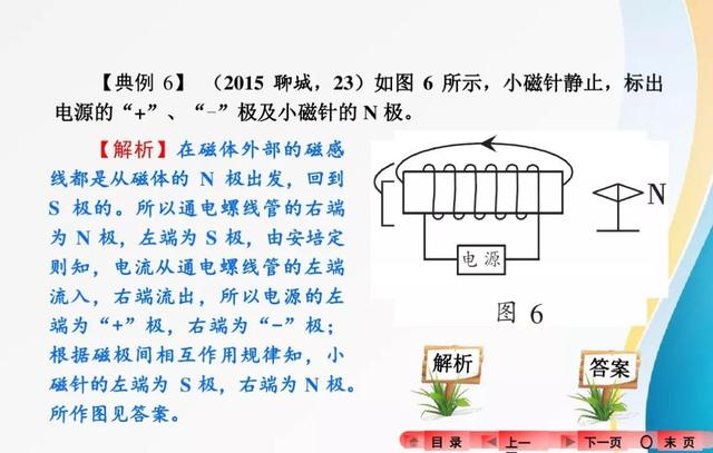 2018中考复习：分类解读中考物理作图题，有题有答案