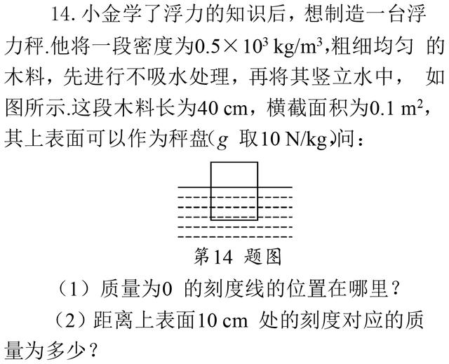 中考物理重点题型：密度、浮力、压强相关计算专项复习！收藏了