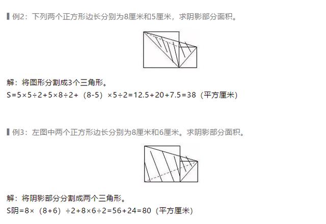 小学数学几何易错点：几何题型的几种解法总结