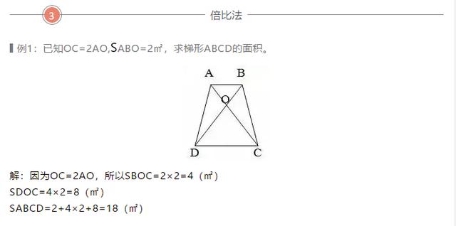 小学数学几何易错点：几何题型的几种解法总结