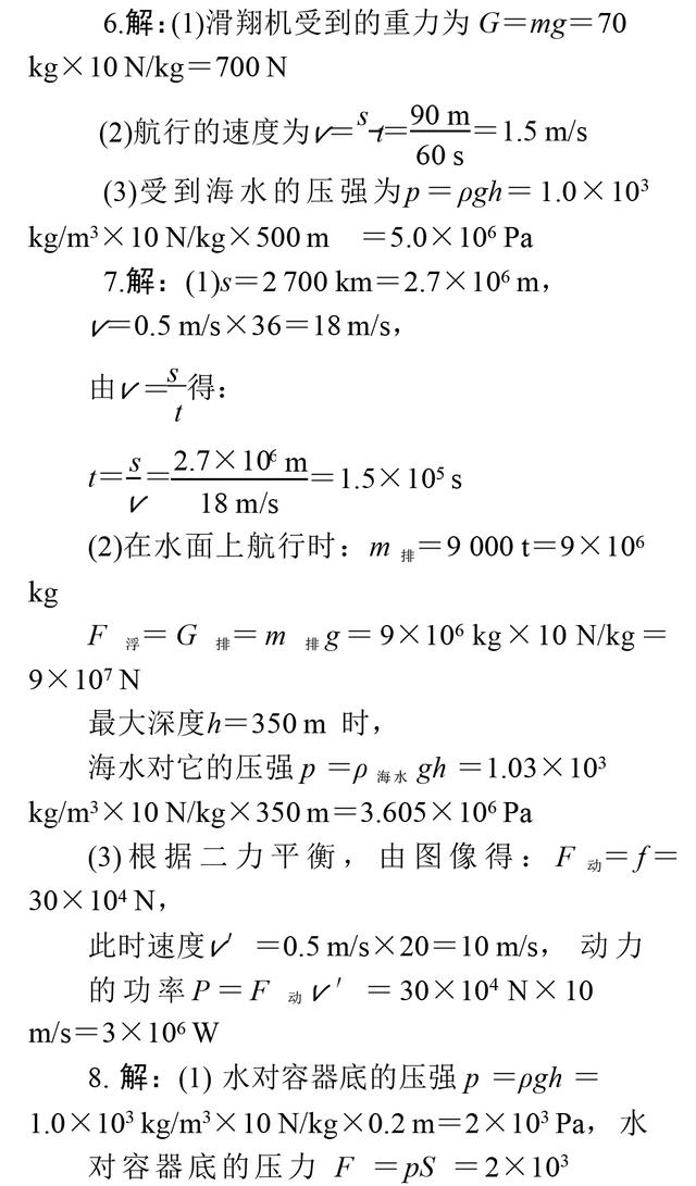 中考物理重点题型：密度、浮力、压强相关计算专项复习！收藏了