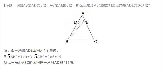 小学数学几何易错点：几何题型的几种解法总结