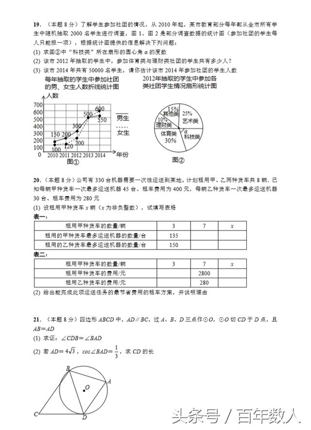 2018中考数学思维新观察强化训练试卷（一）