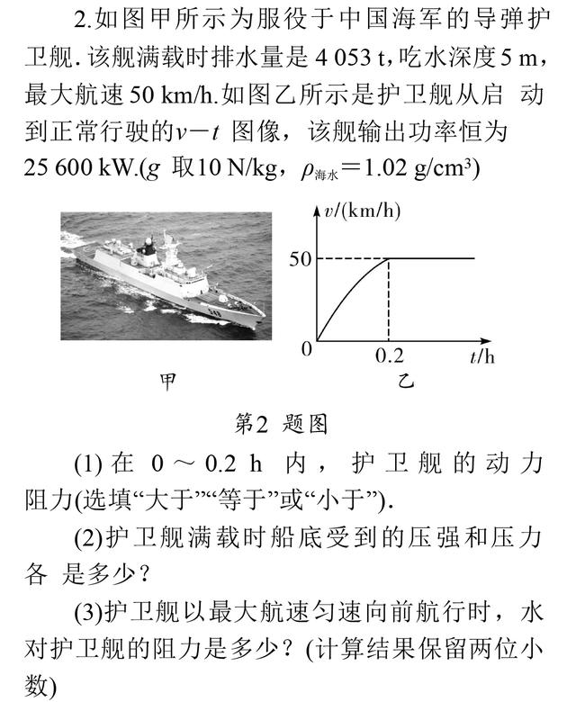 中考物理重点题型：密度、浮力、压强相关计算专项复习！收藏了