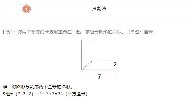 小学数学几何易错点：几何题型的几种解法总结