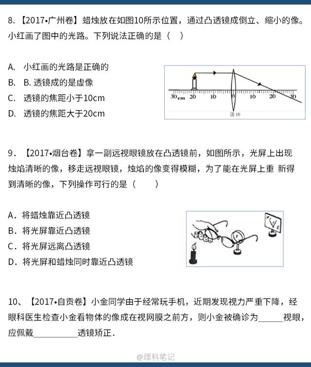 「每日一练」中考物理真题“光学”，中考必考点，拿分易，多巩固