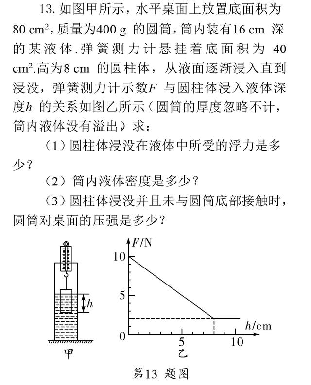 中考物理重点题型：密度、浮力、压强相关计算专项复习！收藏了