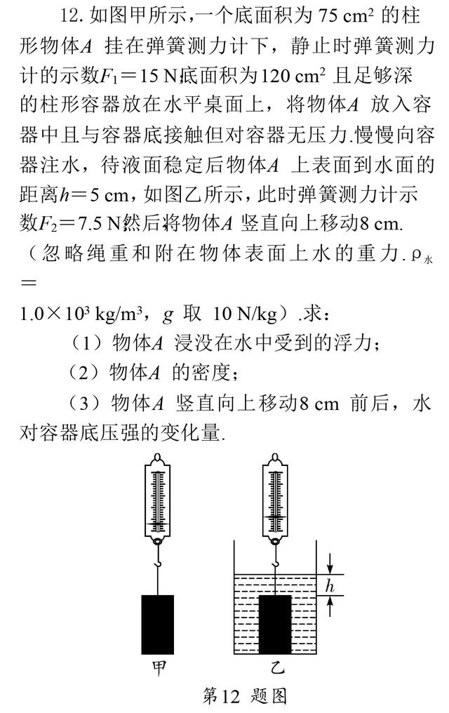 中考物理重点题型：密度、浮力、压强相关计算专项复习！收藏了