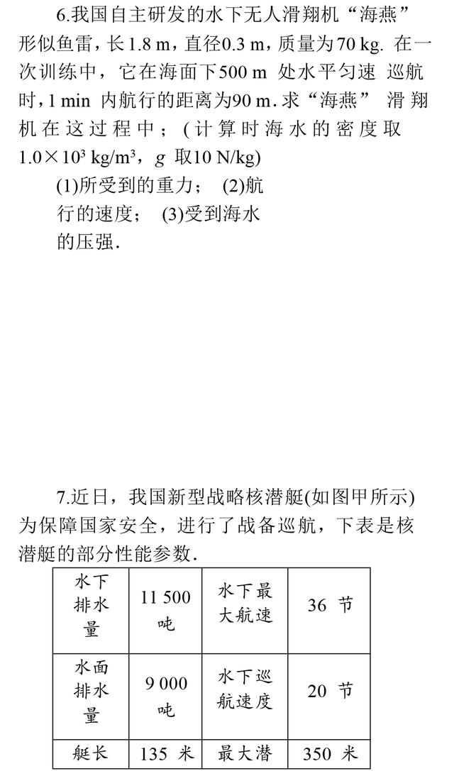 中考物理重点题型：密度、浮力、压强相关计算专项复习！收藏了