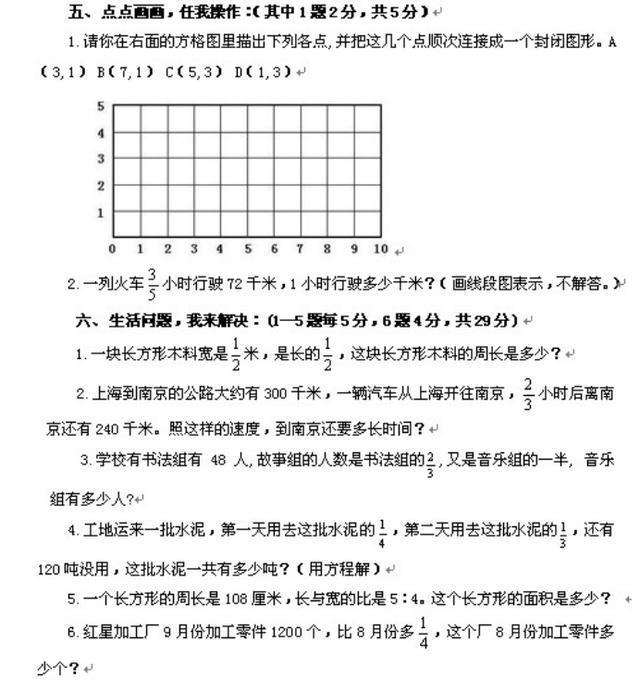 小升初预测卷（语文+数学）！两科能上194，重点中学“争着收”！