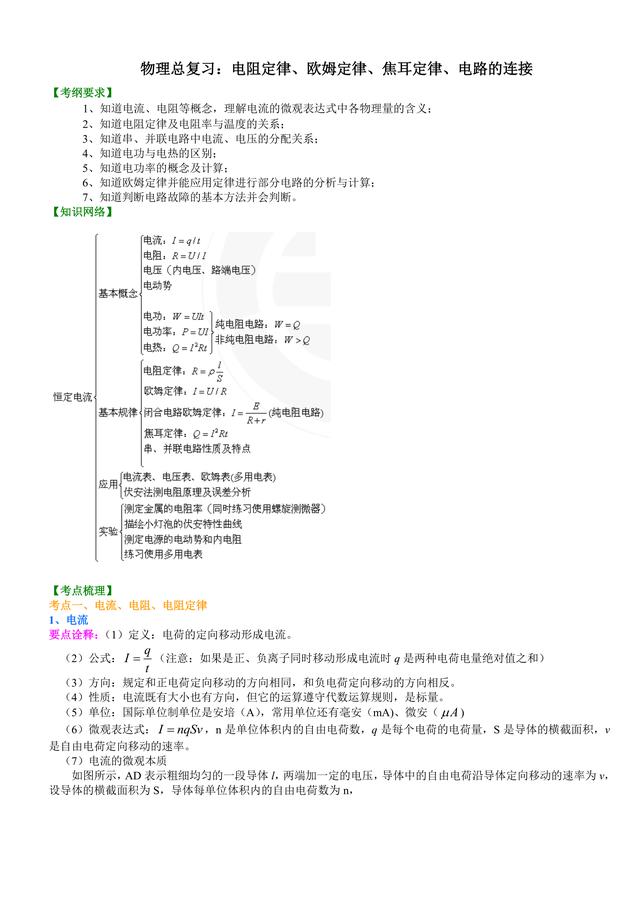 高考物理总复习冲刺：电阻定律欧姆定律焦耳定律知识点详细解析