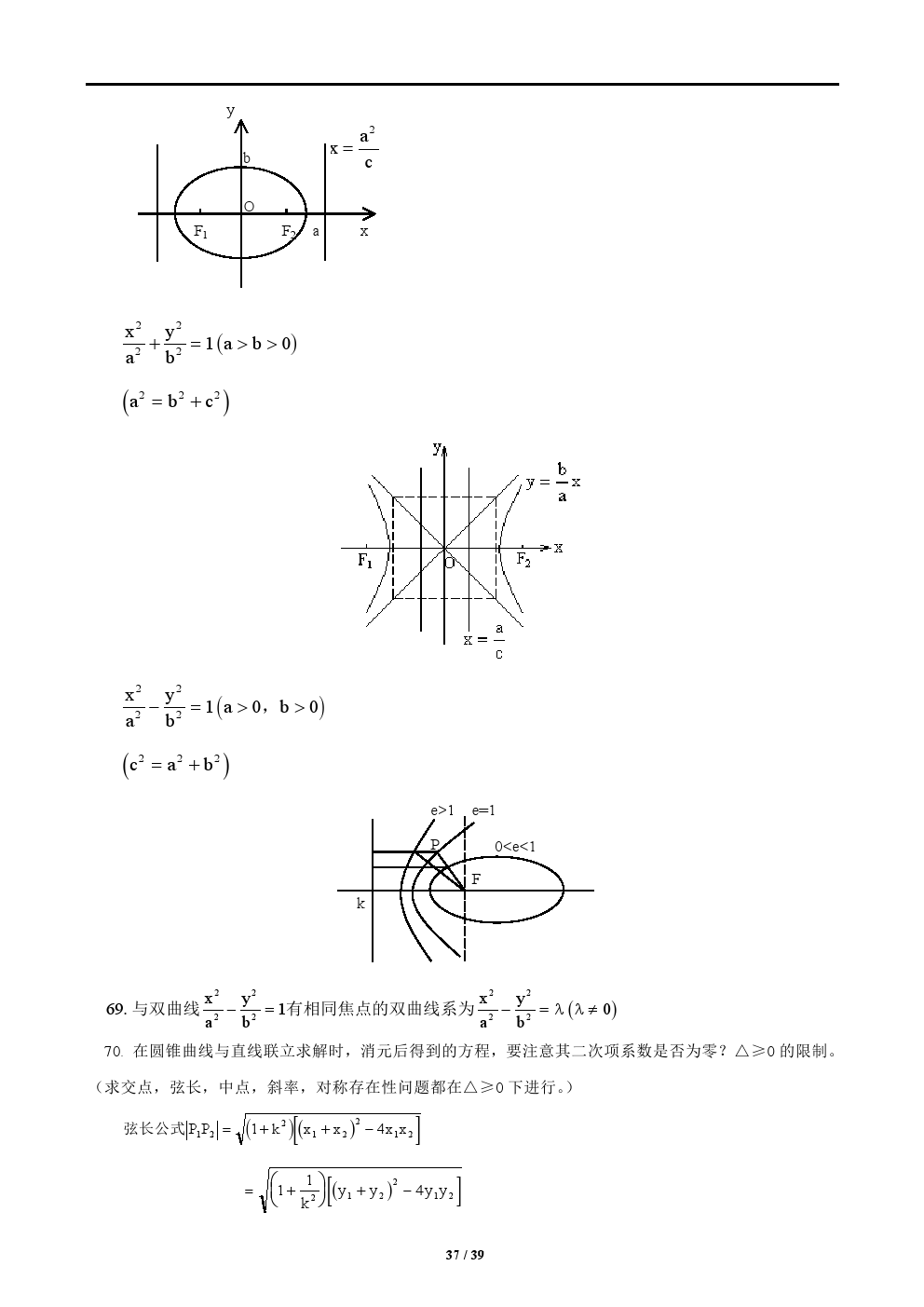 2018年高考数学解题方法最全总结归纳——简单答题，轻松拿分！