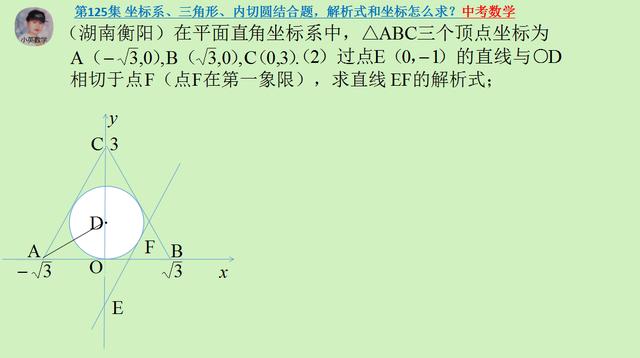 中考数学：坐标系、三角形、内切圆结合题，解析式和坐标怎么求？