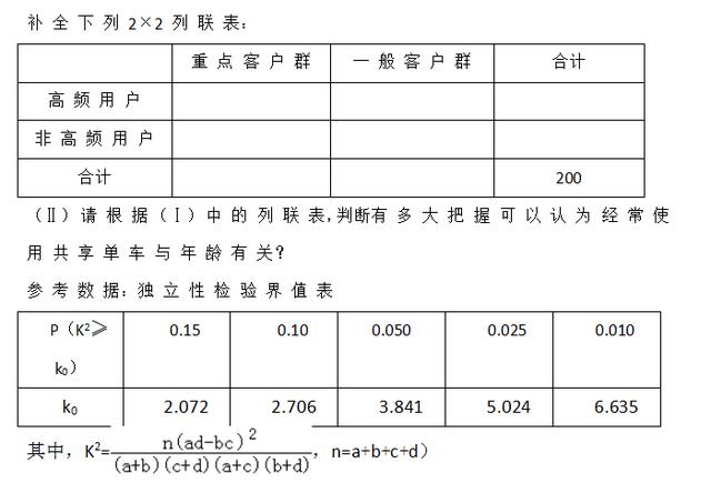 2018年高考理科数学押题卷，Ⅱ卷，考前必刷题