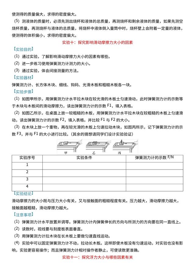 「中考物理」必考的18个实验总结，快速梳理一遍，把握命题要点