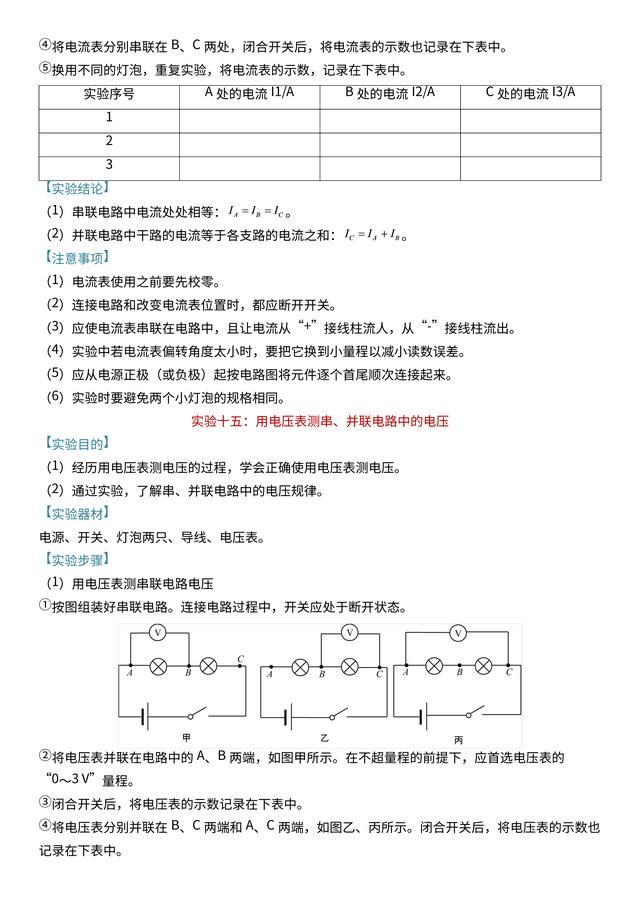 「中考物理」必考的18个实验总结，快速梳理一遍，把握命题要点