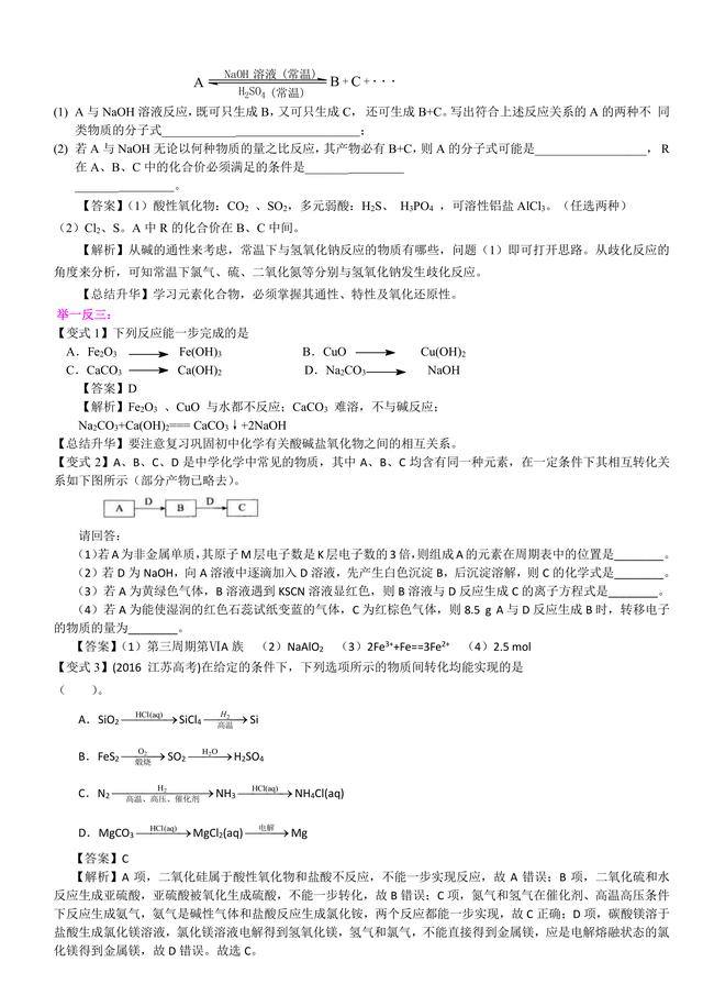 高考化学总复习冲刺：元素化合物的最佳复习方法