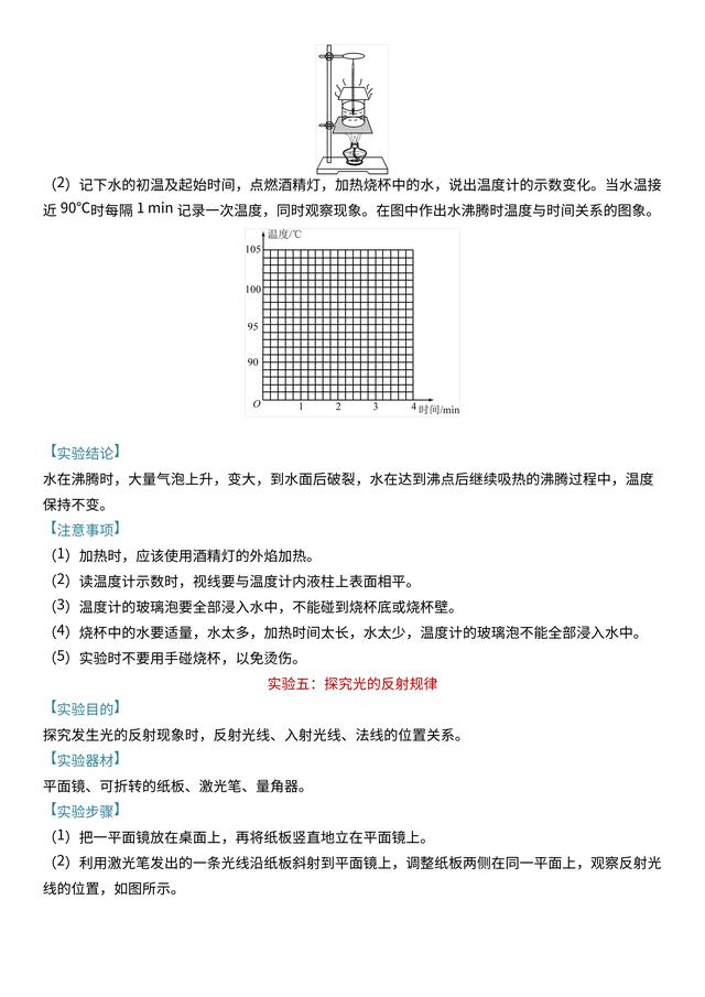 「中考物理」必考的18个实验总结，快速梳理一遍，把握命题要点