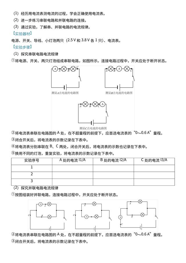 「中考物理」必考的18个实验总结，快速梳理一遍，把握命题要点